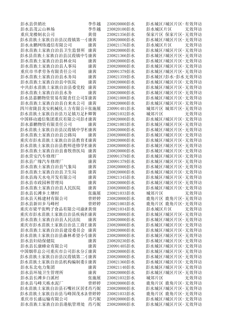 集團(tuán)拜訪0926_第1頁