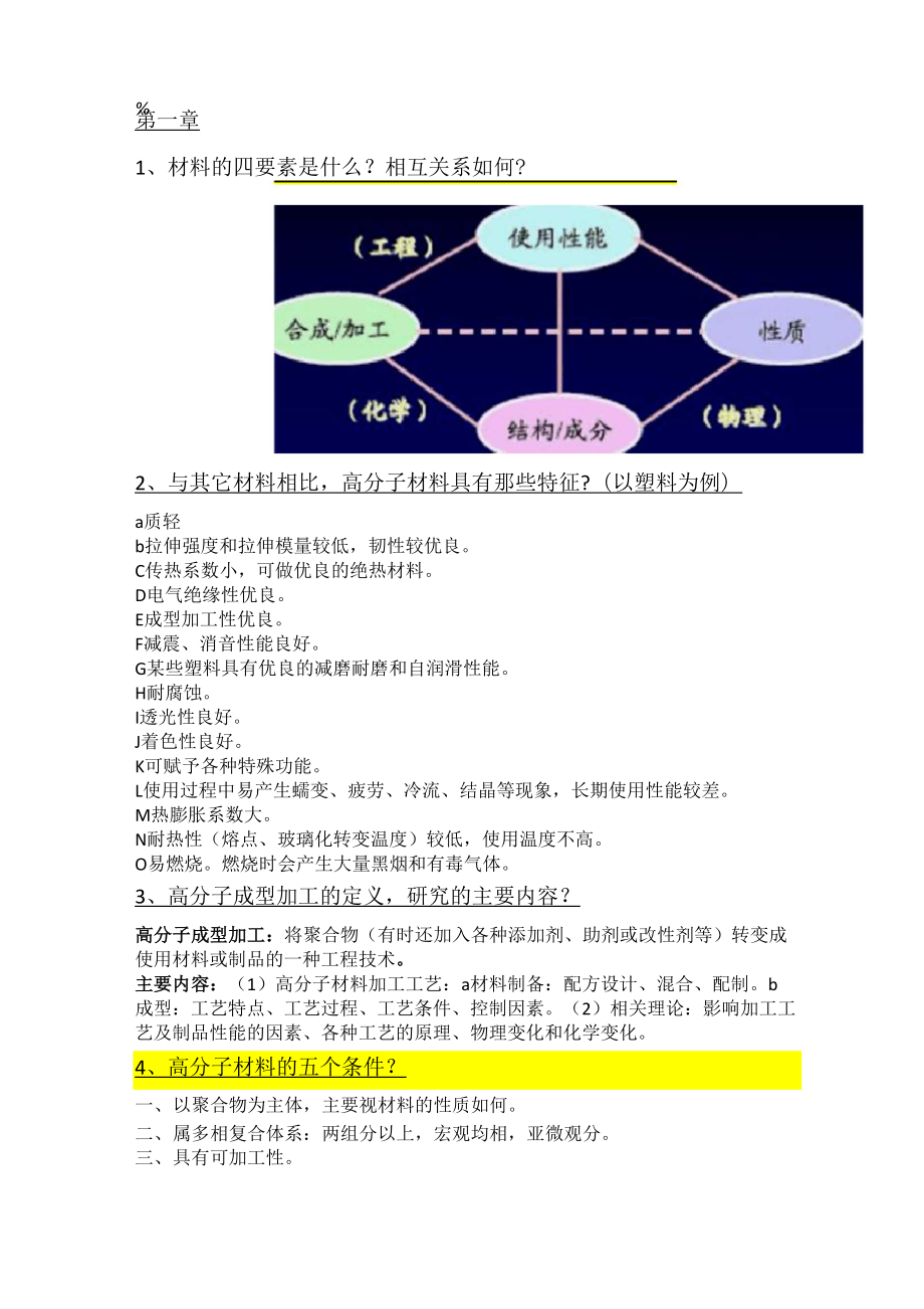 成型加工原理_第1页