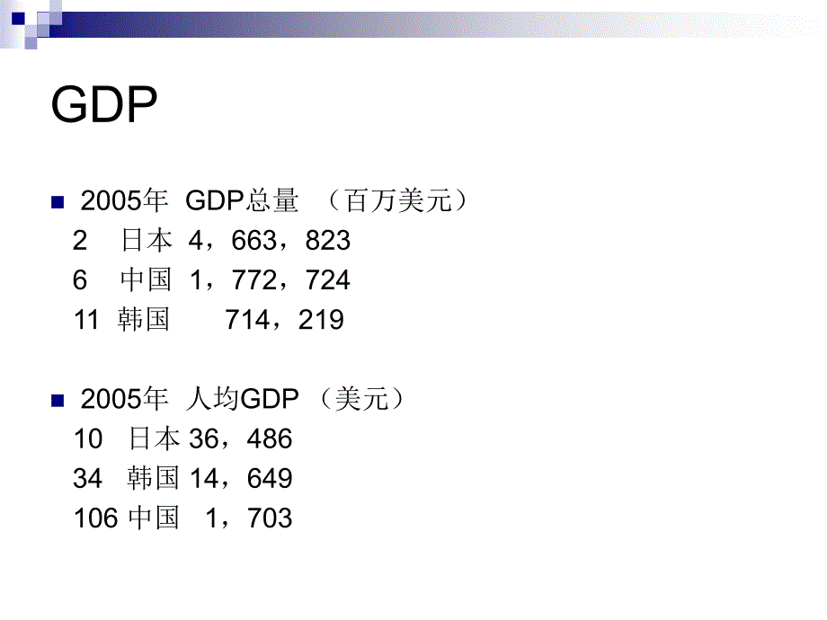 日韩市场——国际市场营销_第1页