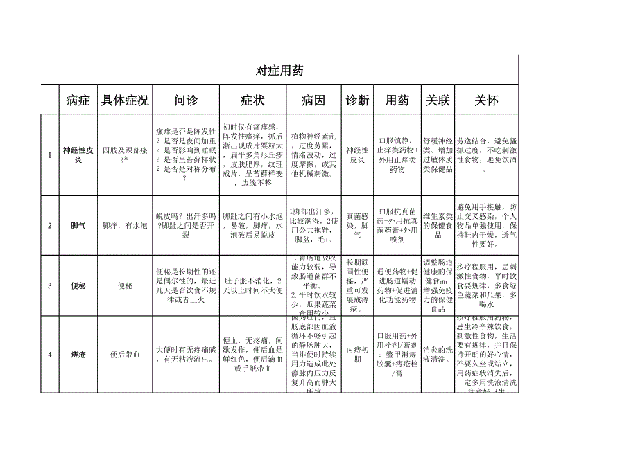 營(yíng)銷語(yǔ)言改寫版_第1頁(yè)