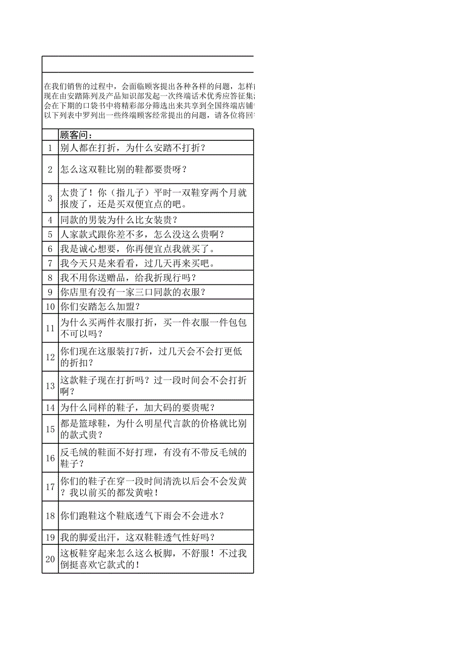 陽光終端銷售話術(shù)征集_第1頁