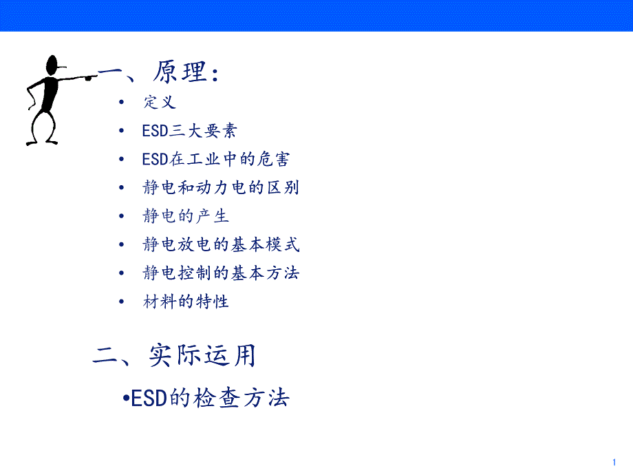 实用全面的ESD培训文件-P公司_第1页