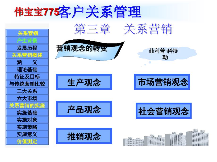 第3章++关系营销_第1页