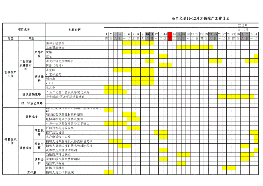 湯口之星11-12月營銷工作計劃_第1頁