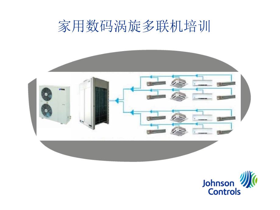 数码涡旋多联机培训_第1页