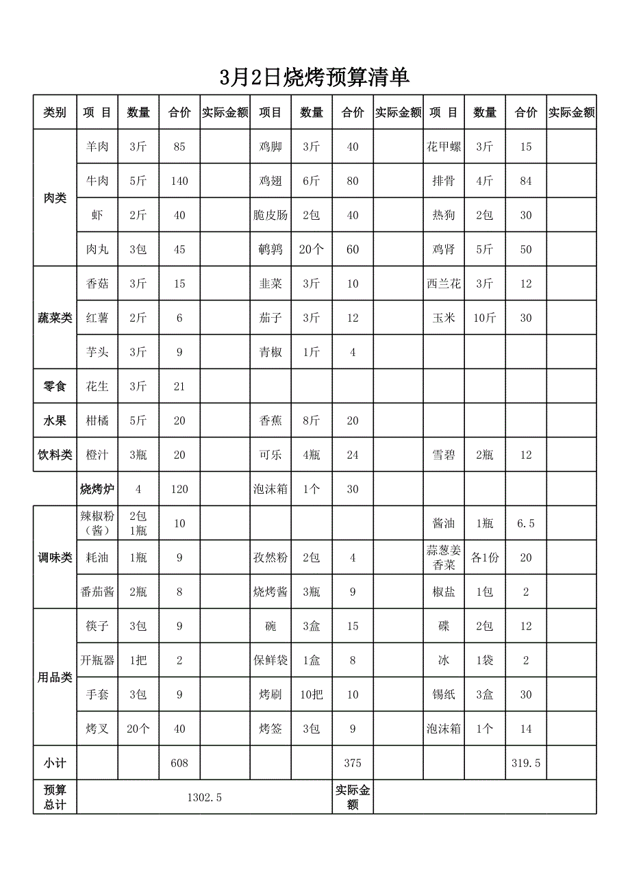 20120301營銷部燒烤活動購物清單_第1頁