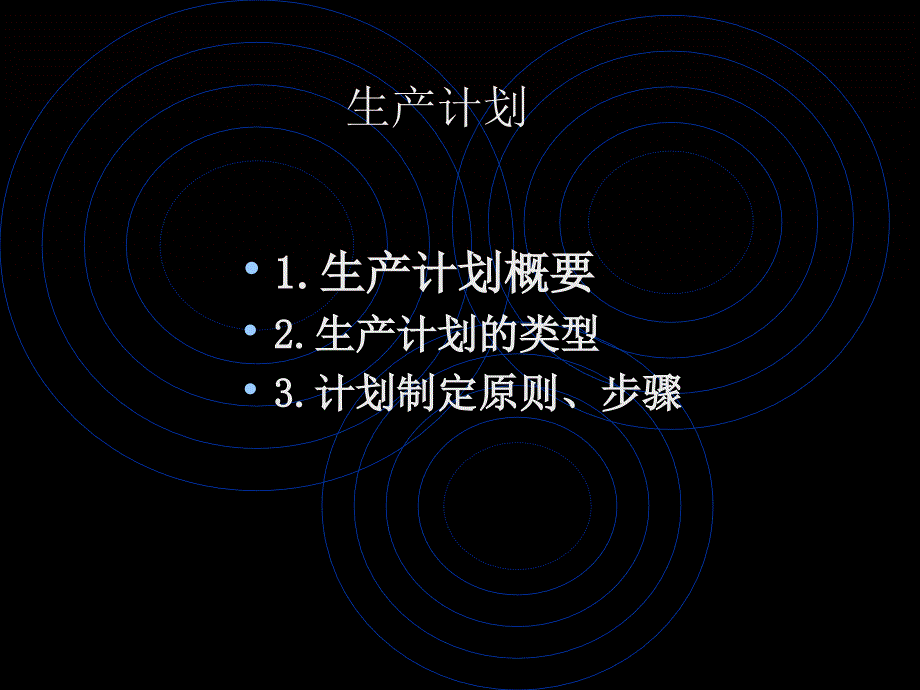 生产与运作计划_第1页