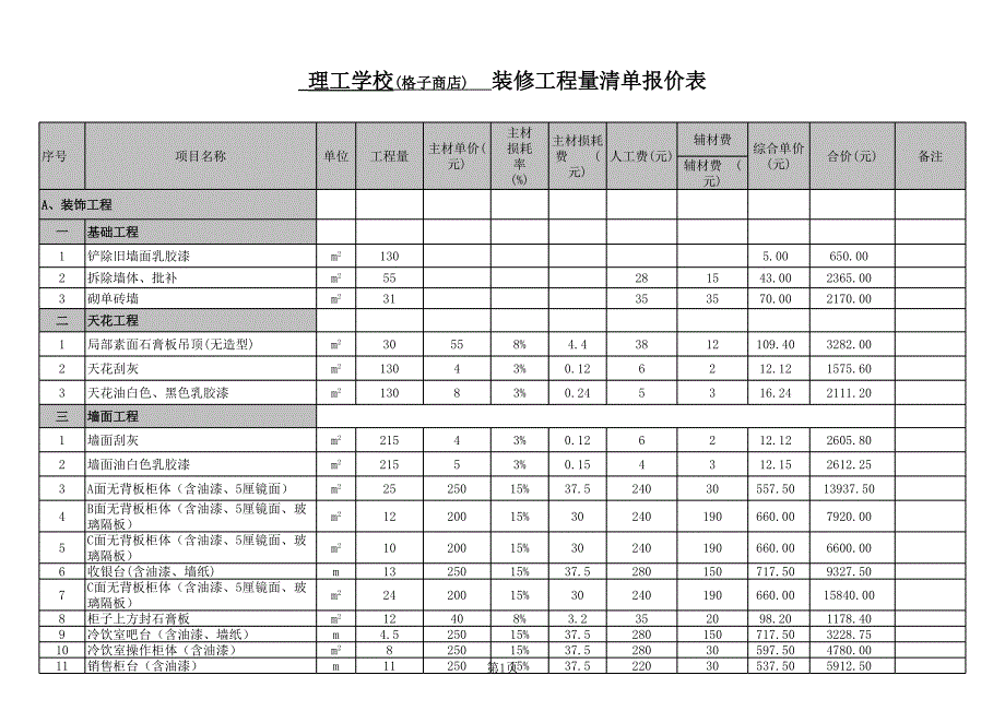 營銷類實(shí)訓(xùn)超市建設(shè)資料_第1頁