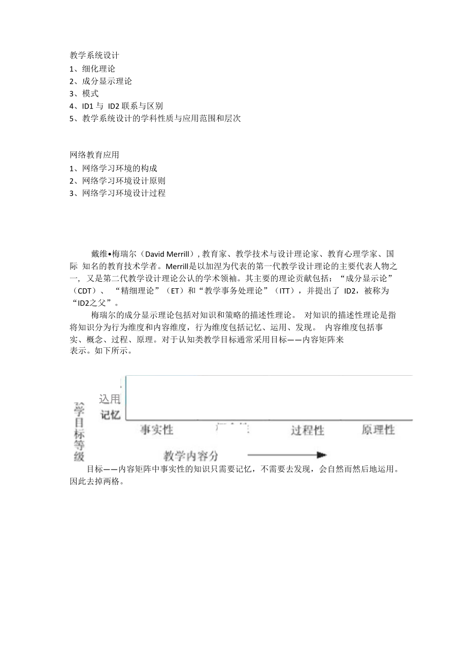 成分显示理论_第1页