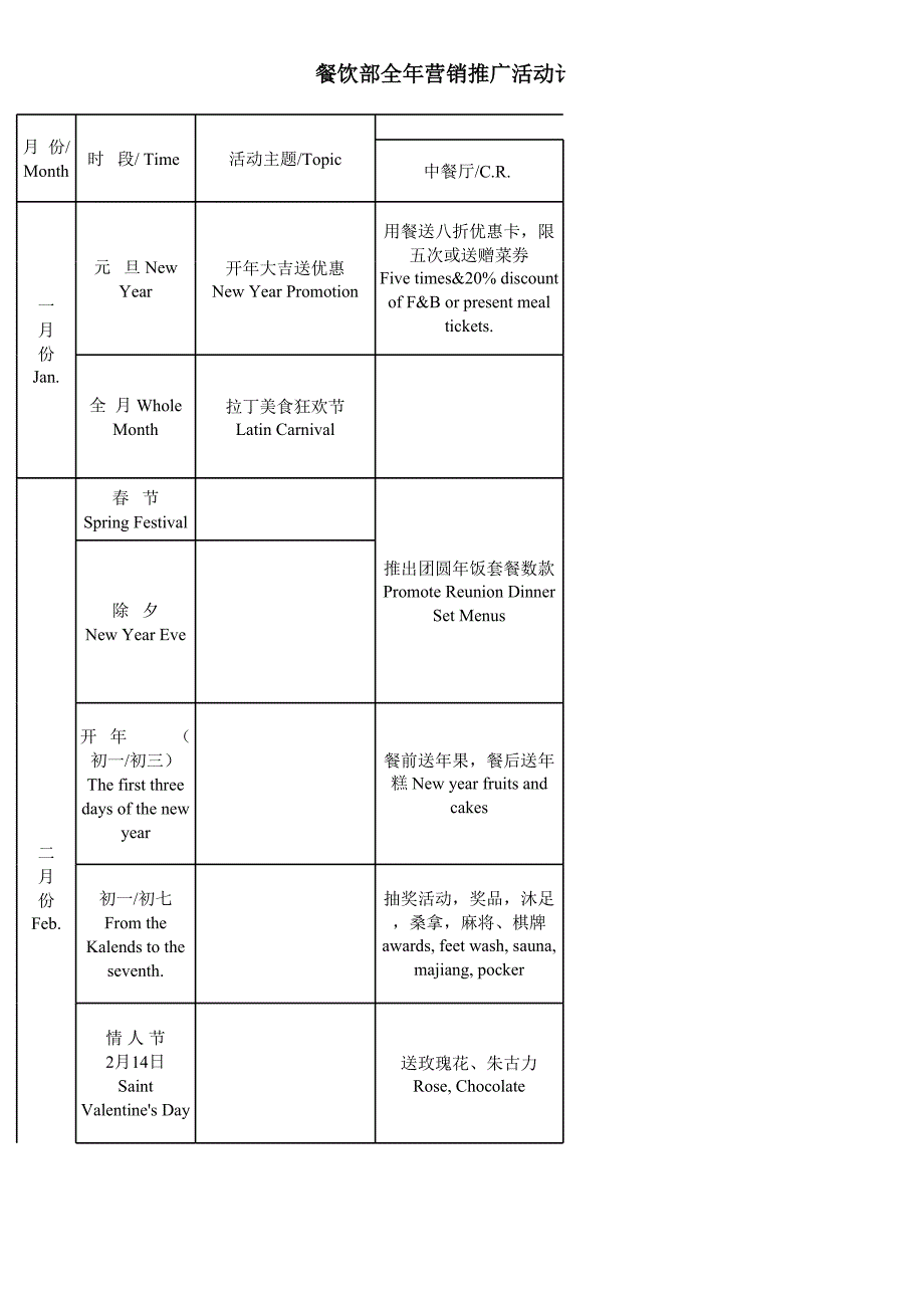 餐飲部全年?duì)I銷推廣活動(dòng)計(jì)劃_第1頁(yè)