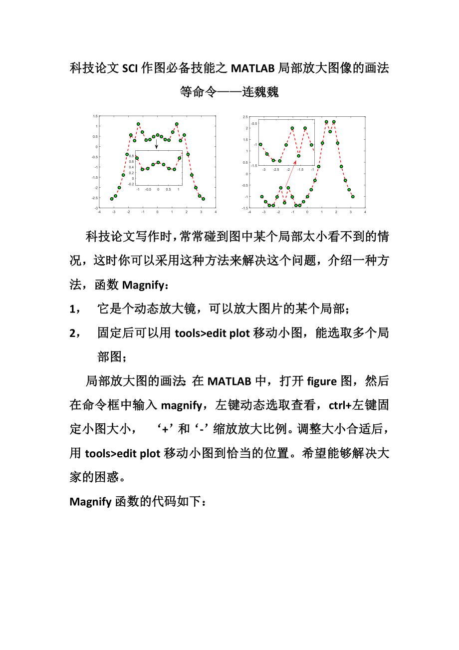 投稿——科技论文SCI作图必备技能之MATLAB局部放大图像的画法等命令——连魏魏_第1页