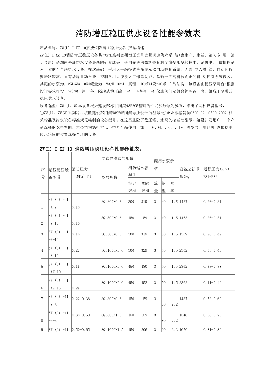 消防增压稳压供水设备性能参数表_第1页