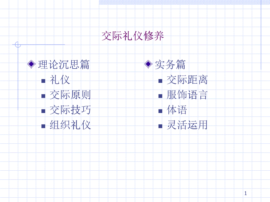 日常交际礼仪与修养_第1页