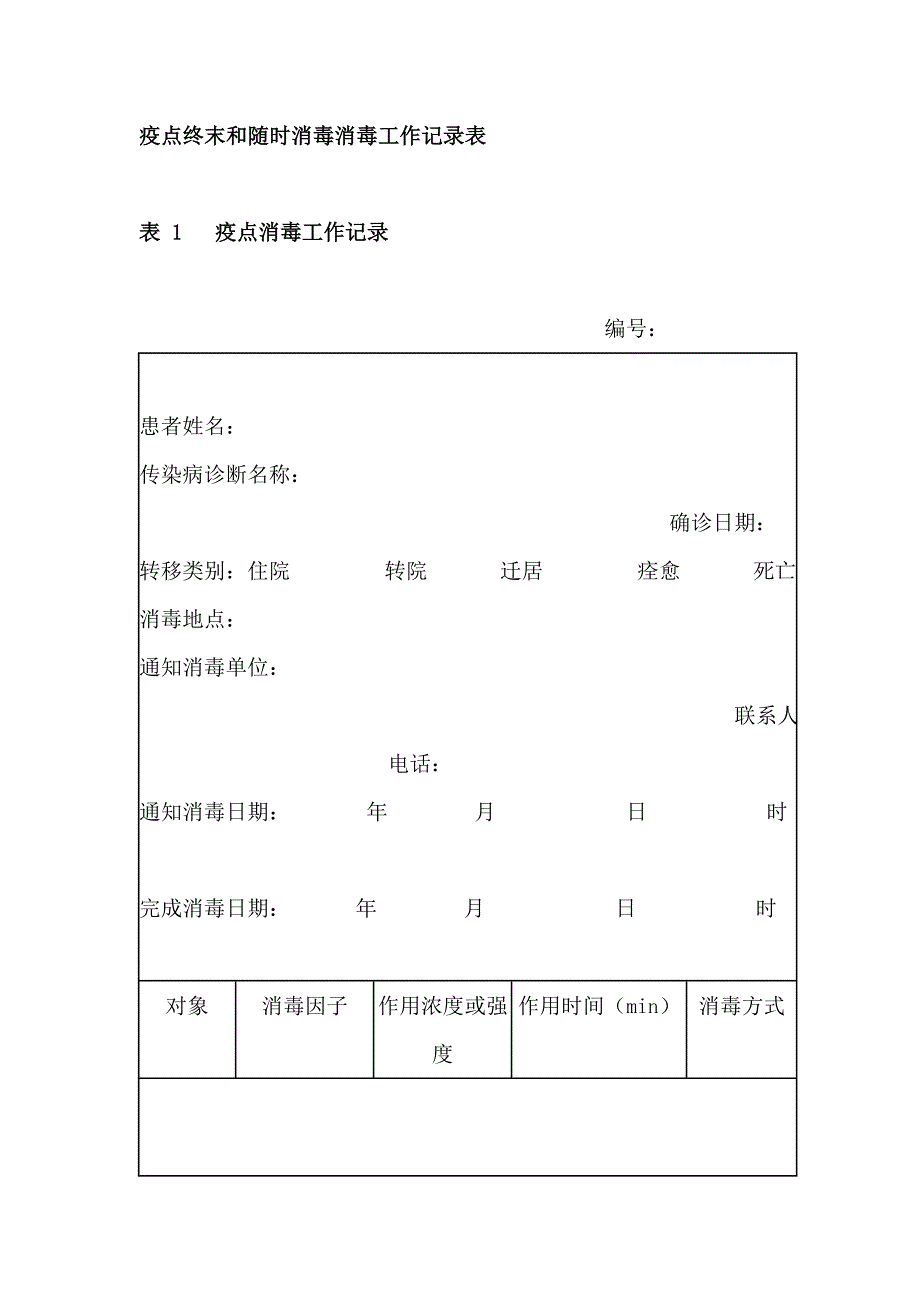 疫点终末和随时消毒消毒工作记录表_第1页