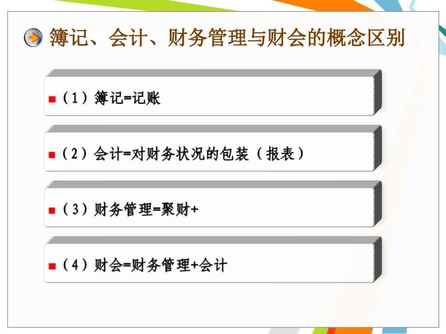 医院财务报表的解读与应用_第1页