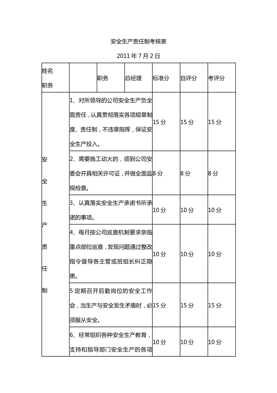 企业安全生产责任制考核表_第1页