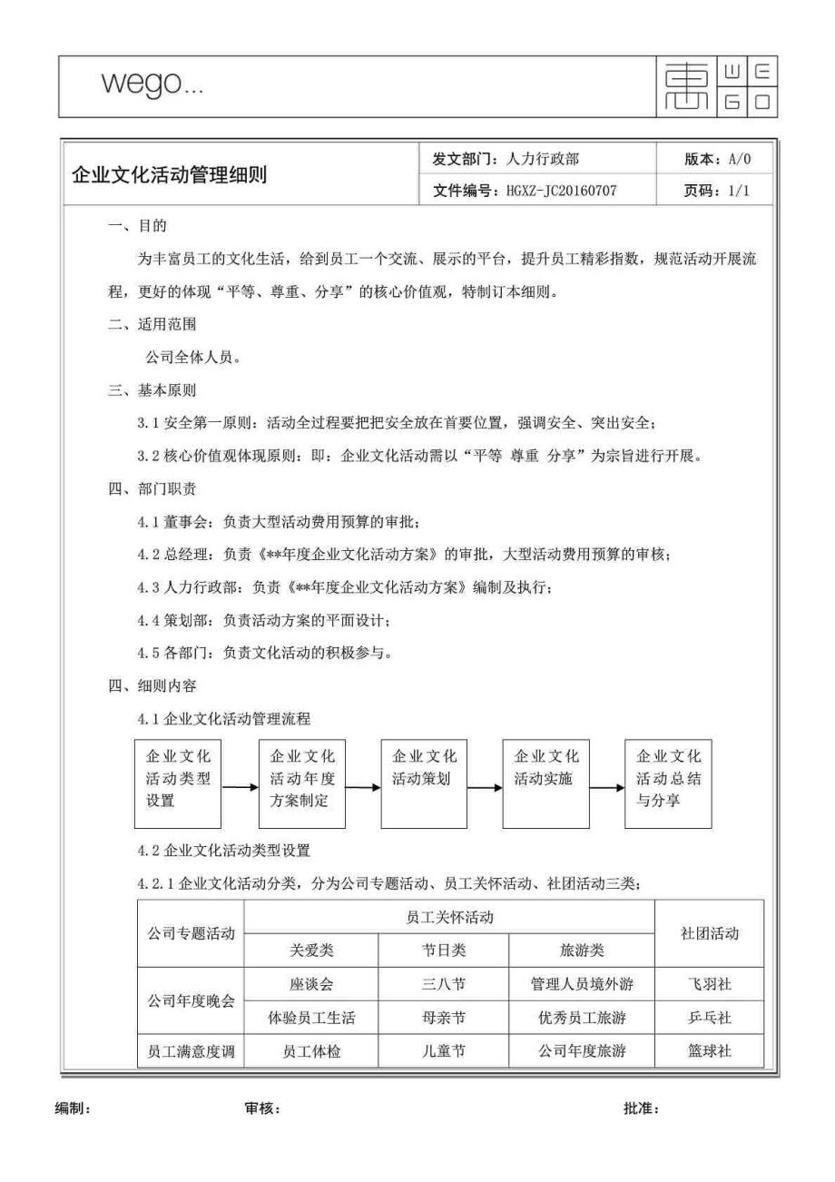 企业文化活动管理细则_第1页