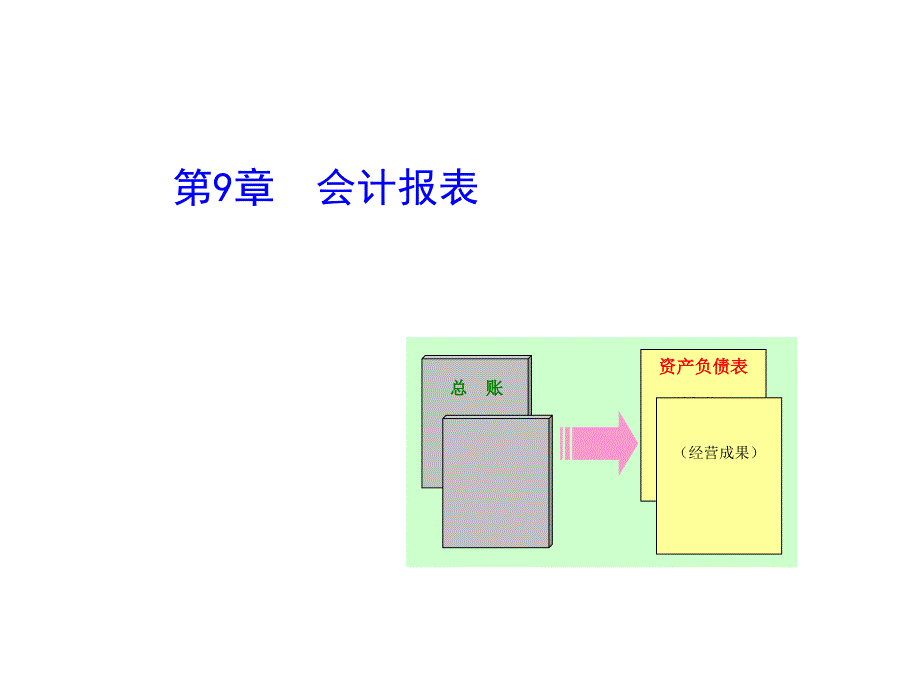 基础会计学课件——会计报表_第1页