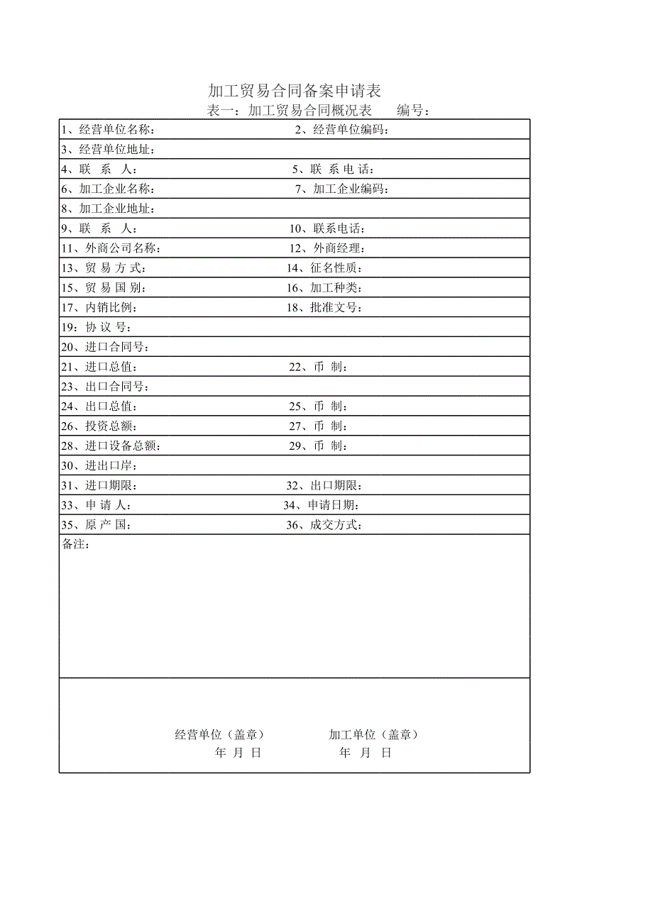 加工貿(mào)易合同備案申請(qǐng)表_第1頁