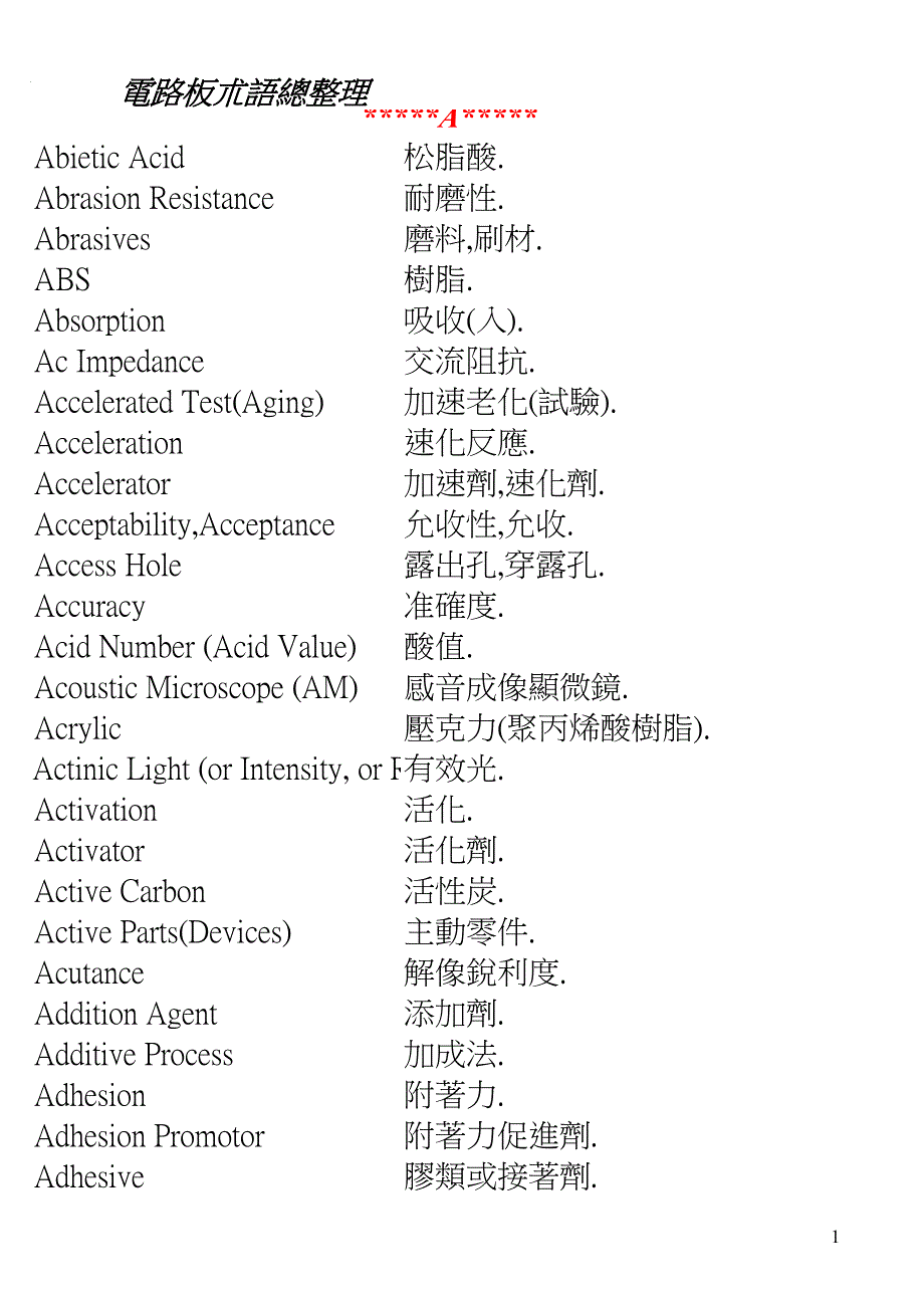 PCB英文術(shù)語(yǔ)整理_第1頁(yè)