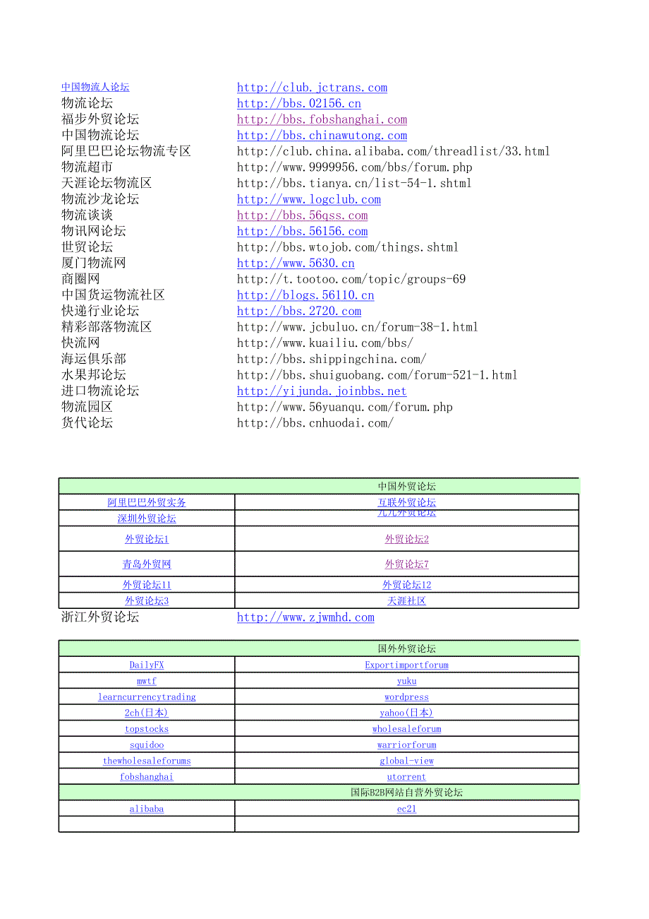 外貿論壇物流論壇網址_第1頁