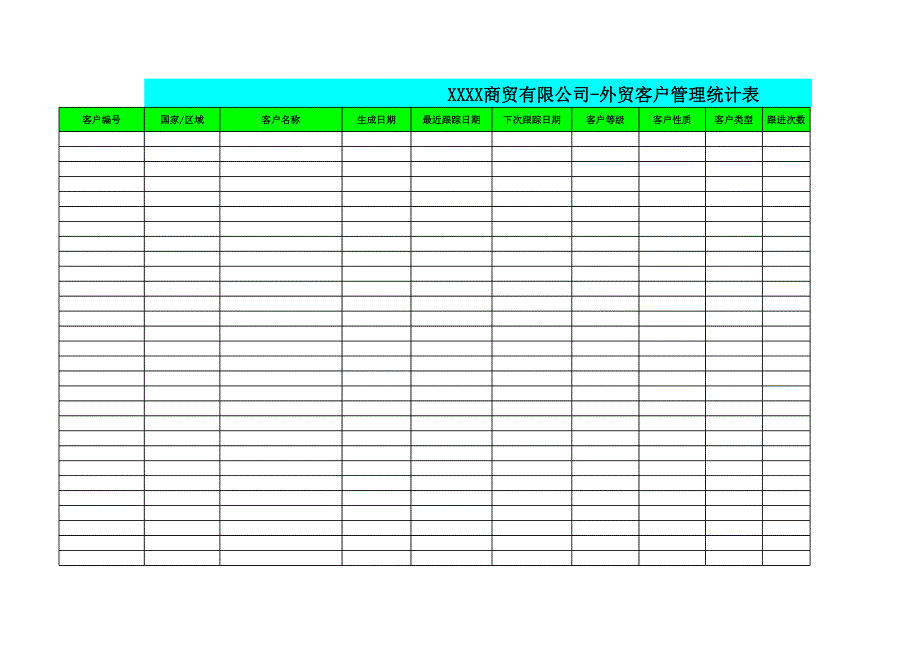 外貿(mào)公司-外貿(mào)客戶管理統(tǒng)計(jì)表_第1頁