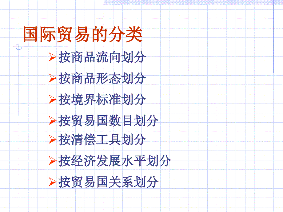 国际贸易的分类_第1页