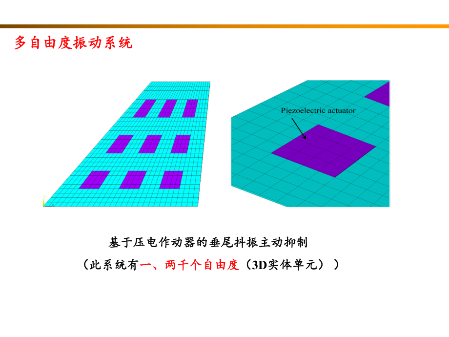 多自由度系统的运动微分方程PowerPoint演示文稿_第1页