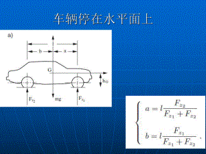 车辆动力学基础2课件