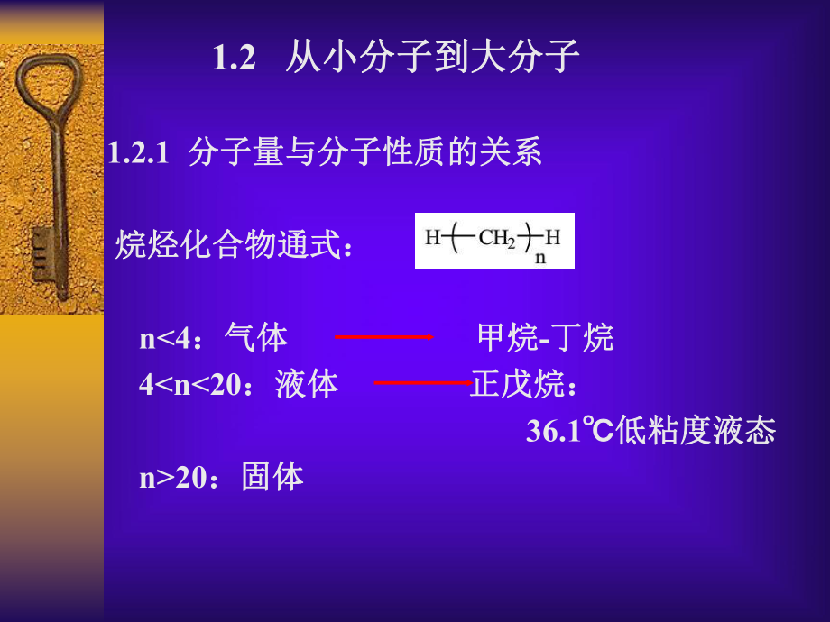 高分子物理课件第一章概论01_第1页