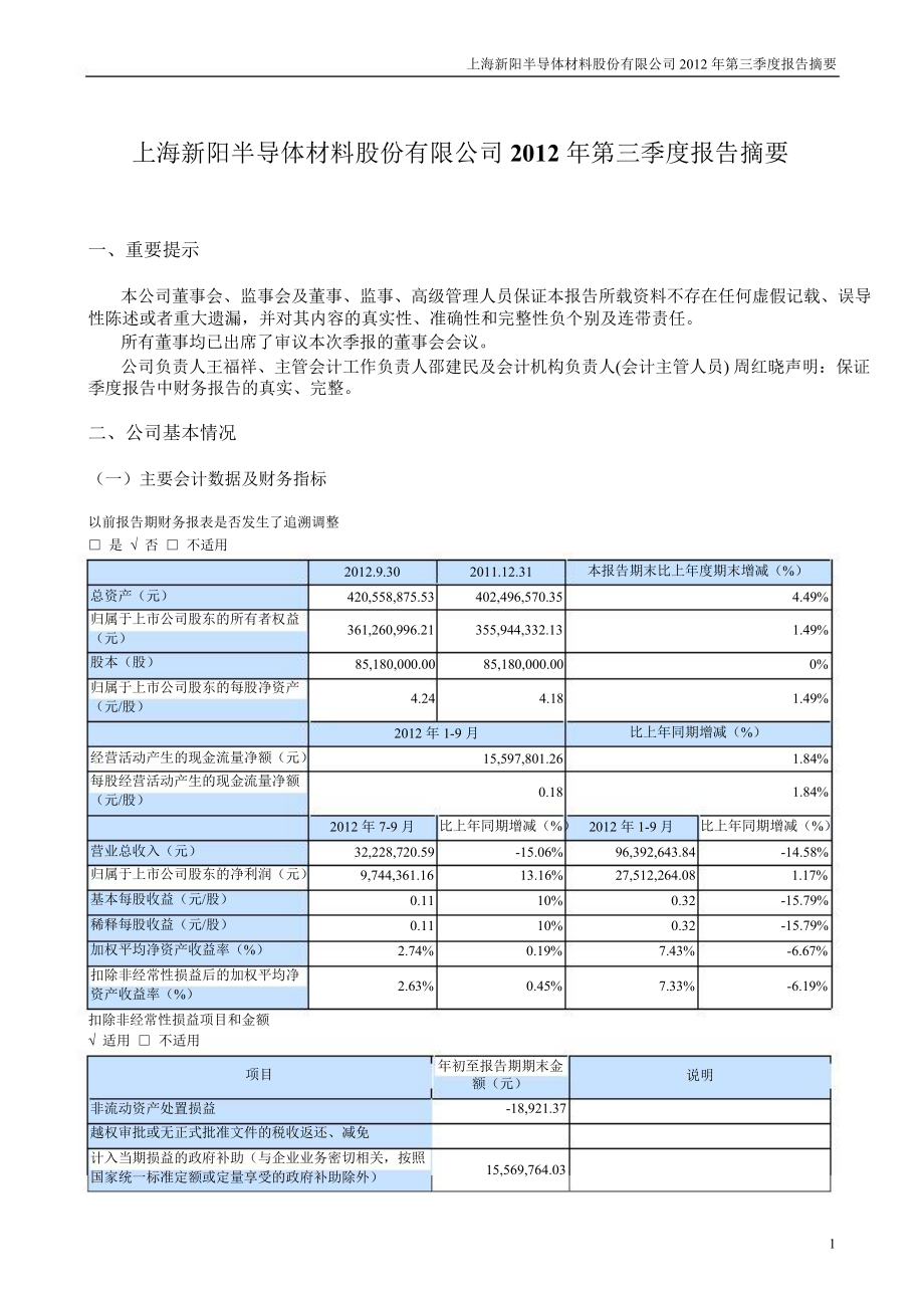 上海新阳第三季度报告正文_第1页
