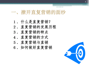 直复式营销方案课件