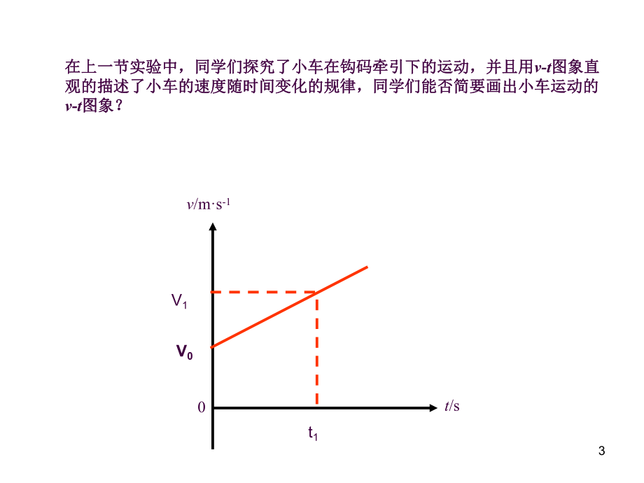 匀变速直线运动图像图片