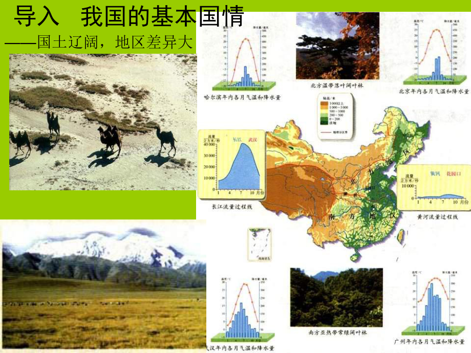 2014年人教版八年级地理下册10《中国在世界中》课件_第1页