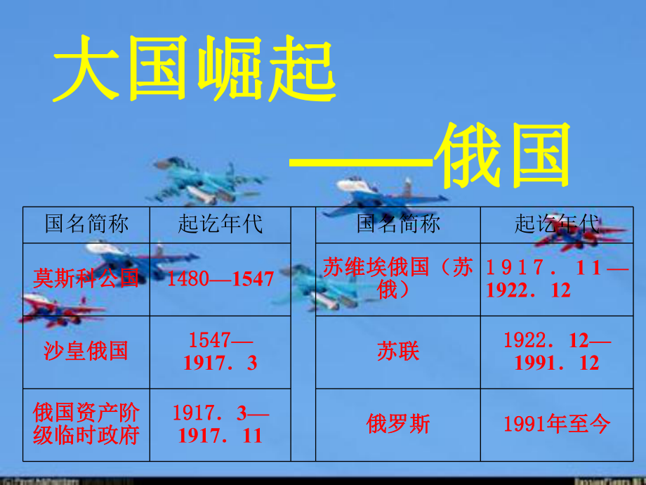 大国崛起俄国_第1页