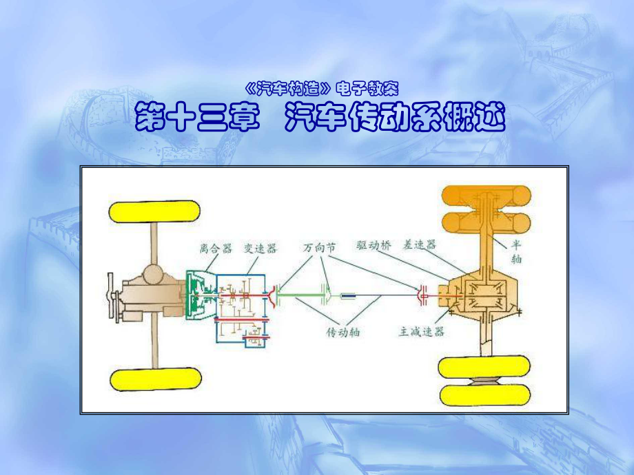 汽车结构第13章汽车传动系概述_第1页