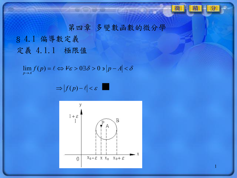 四章多变数函数的微分学偏导数定义定义极限值_第1页