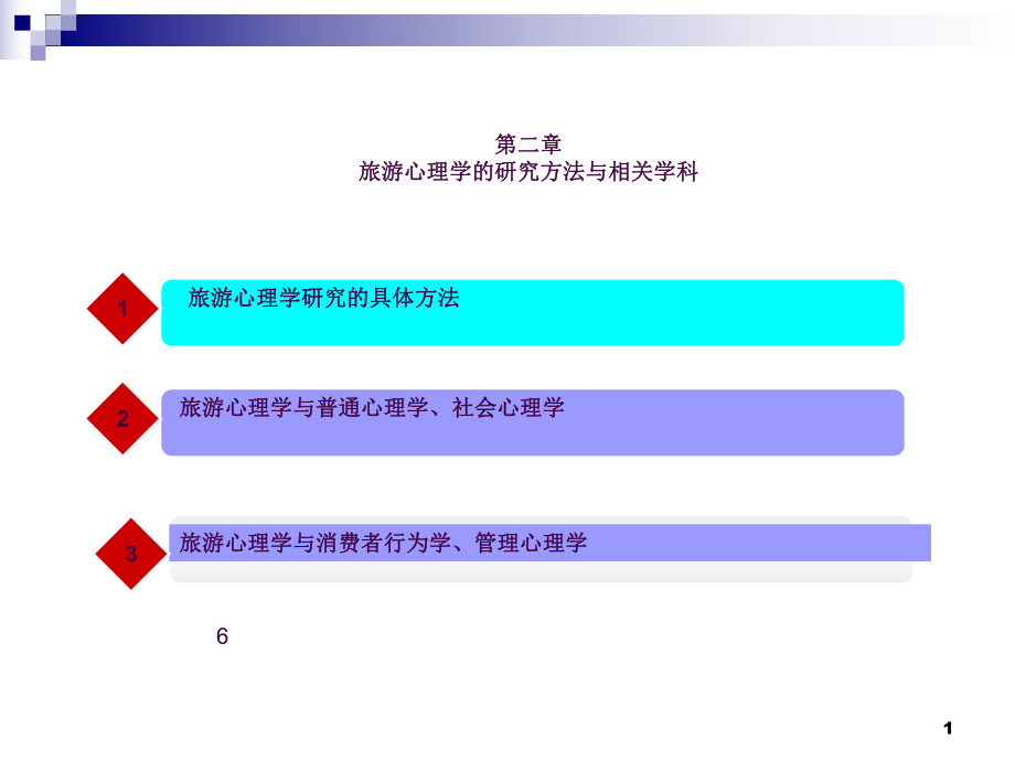 旅游心理学的研究方法与相关学科ppt课件_第1页