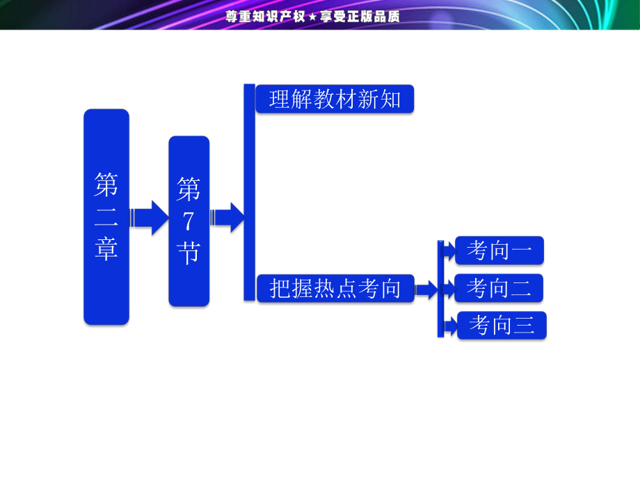 学生实验练习使用多用电表参考课件_第1页