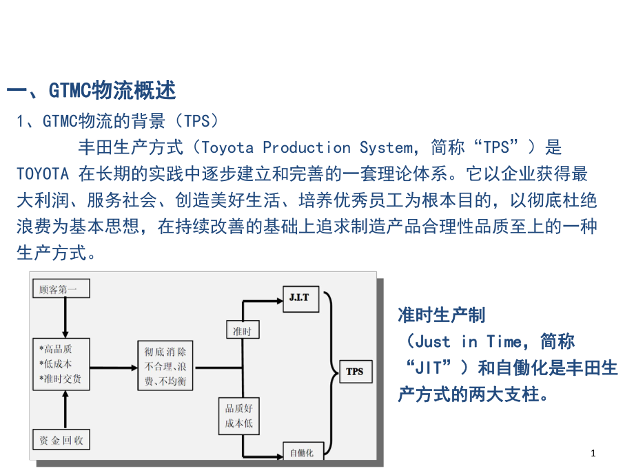 某公司物流运作详解_第1页