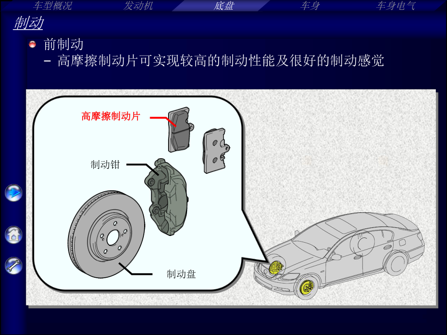 某汽车LEXUS雷克萨斯刹车系统GS430300_第1页