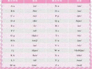 aeiou元音字母音标教学概述课件