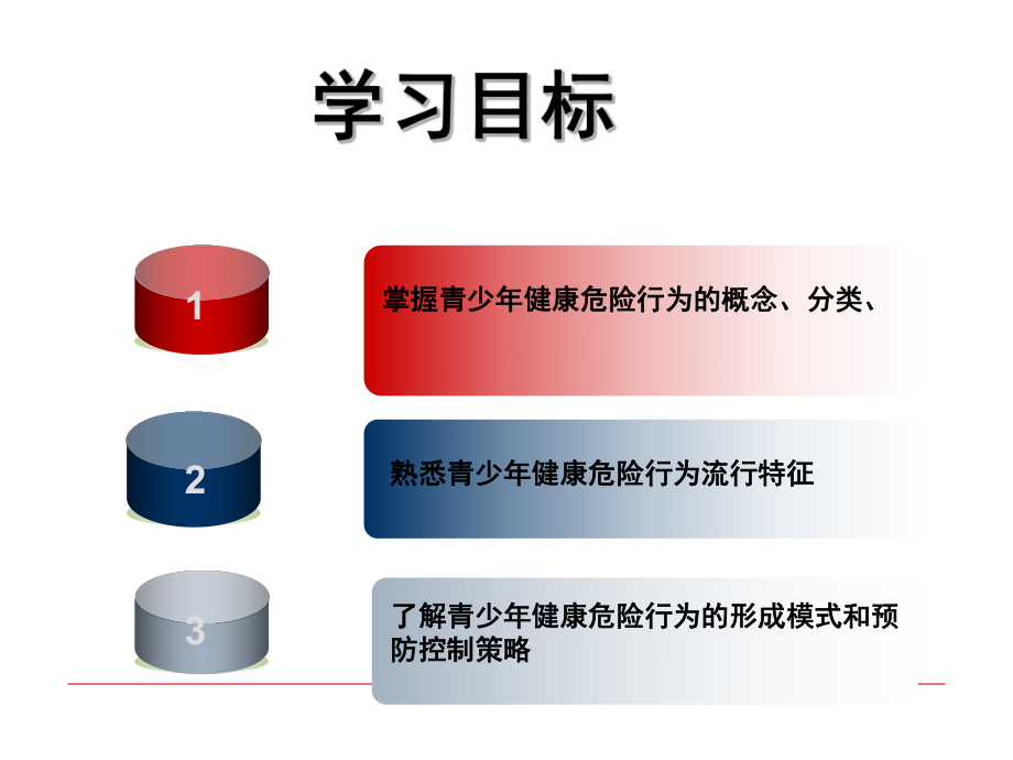 青少年健康危险行为课件_第1页