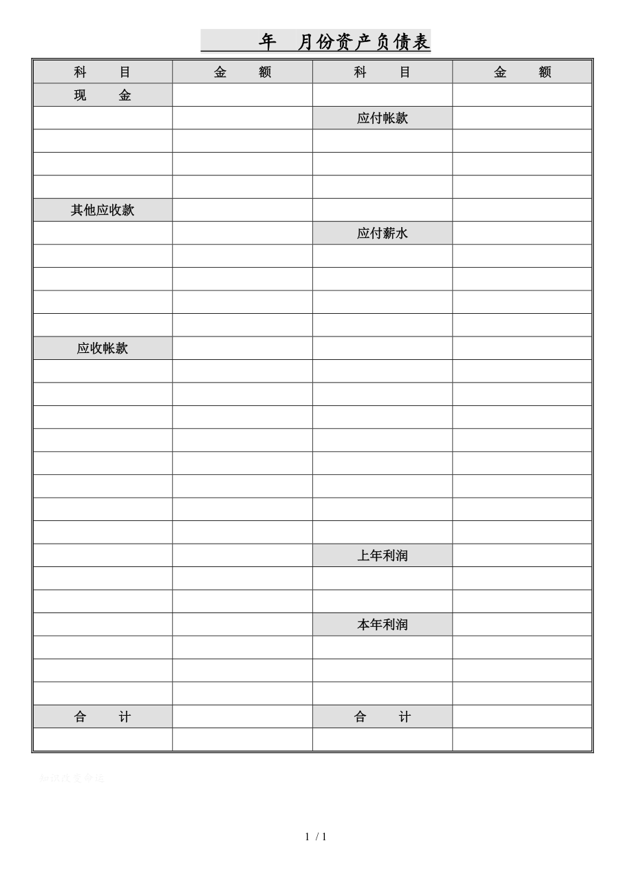 某公司月份资产负债表(doc 2页)_第1页