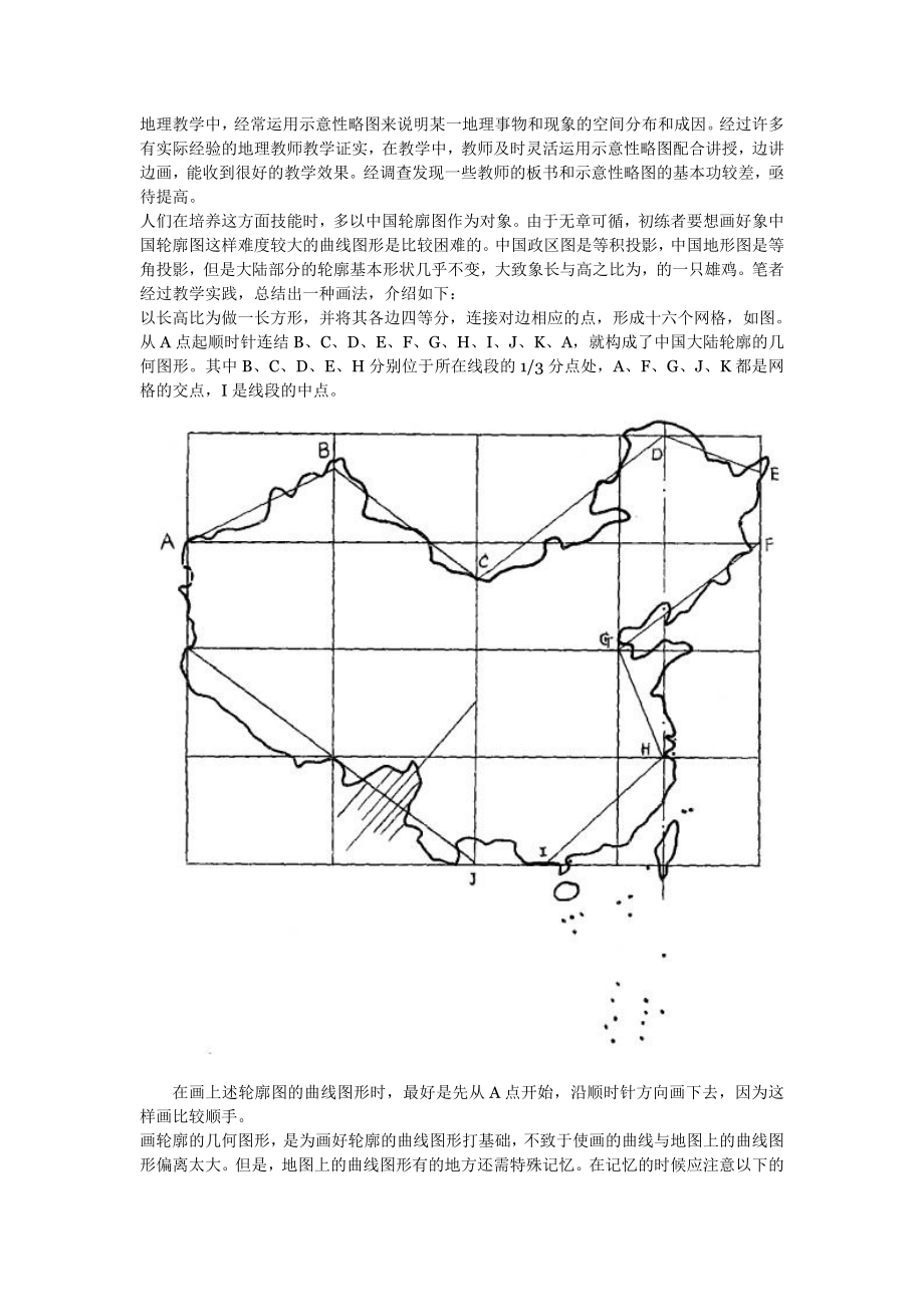 中国地图的画法_第1页