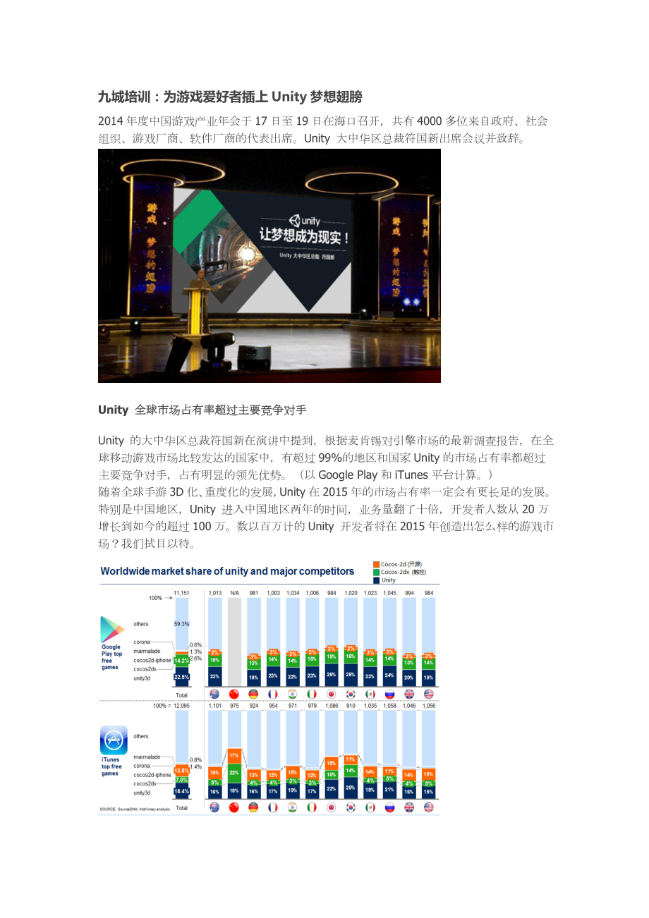 九城培训为unity学员插上梦想翅膀_游戏_生活休闲_第1页