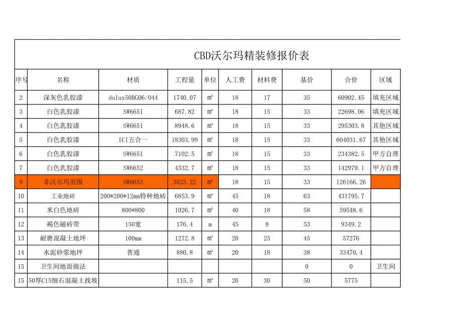 沃爾瑪裝修報價表(2)_第1頁