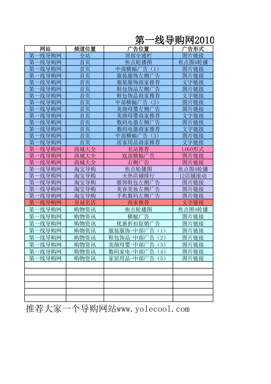 第一線導(dǎo)購(gòu)網(wǎng)2010年刊例廣告報(bào)價(jià)_-_淘寶網(wǎng)購(gòu)物_第1頁(yè)