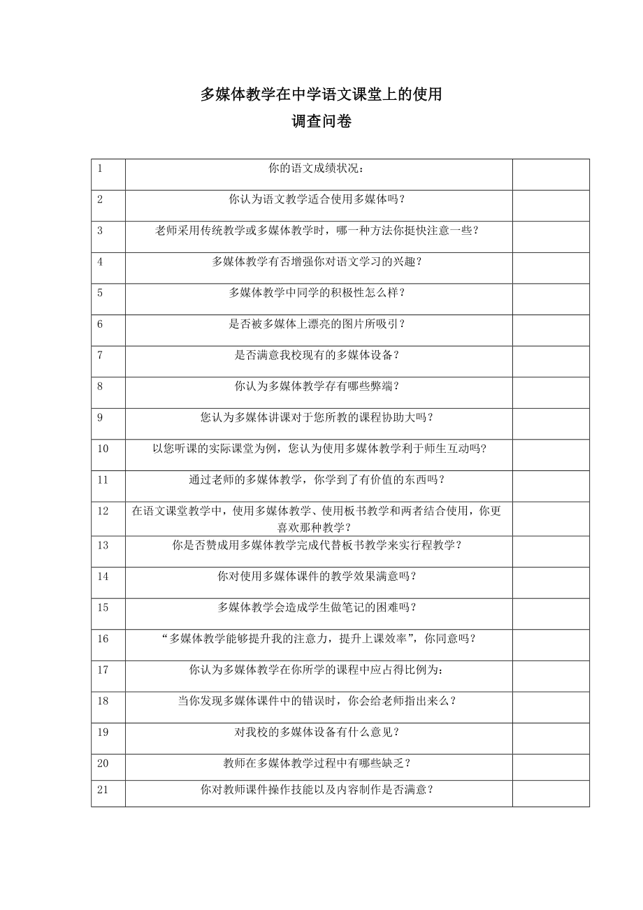 多媒体教学在中学语文课堂上的运用调查问卷_第1页