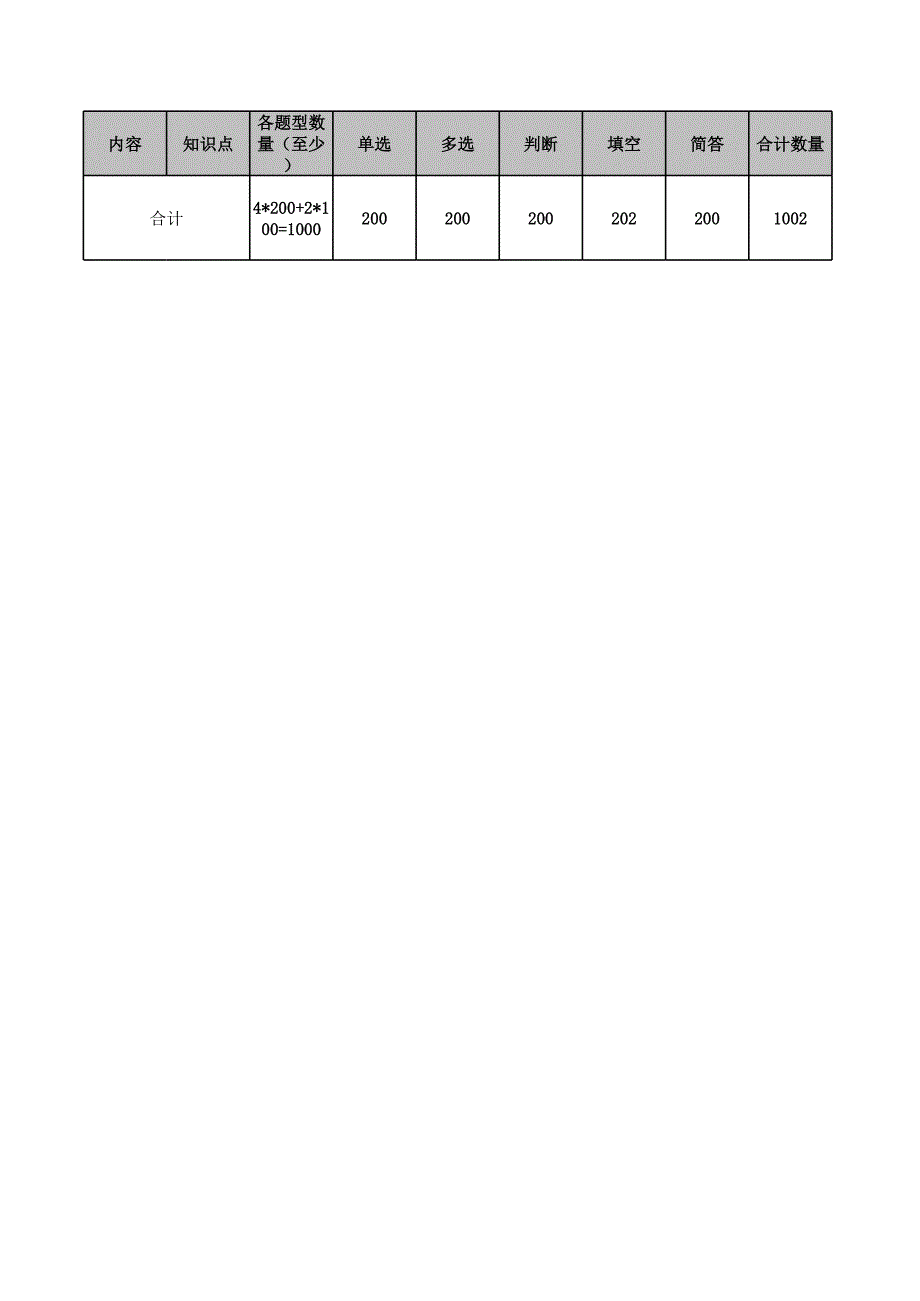 12_監(jiān)控專業(yè)知識_第1頁